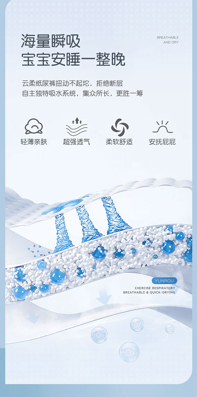 云柔紙尿褲產(chǎn)品介紹_11.jpg