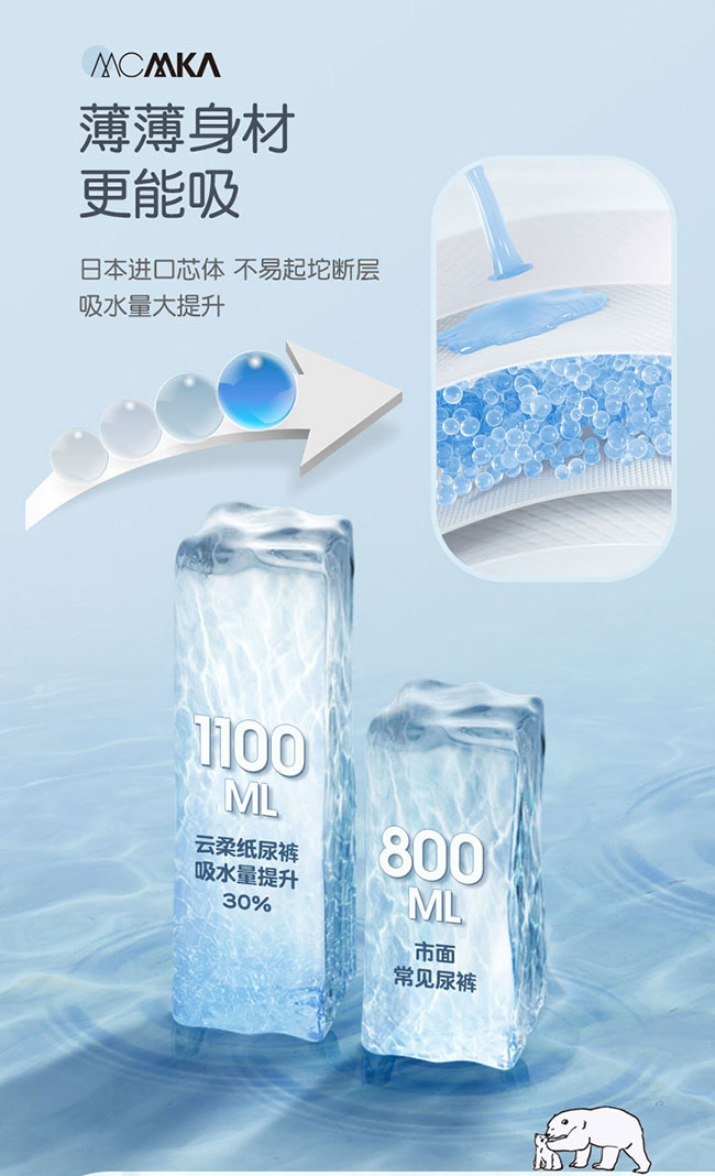 云柔紙尿褲產(chǎn)品介紹_06.jpg