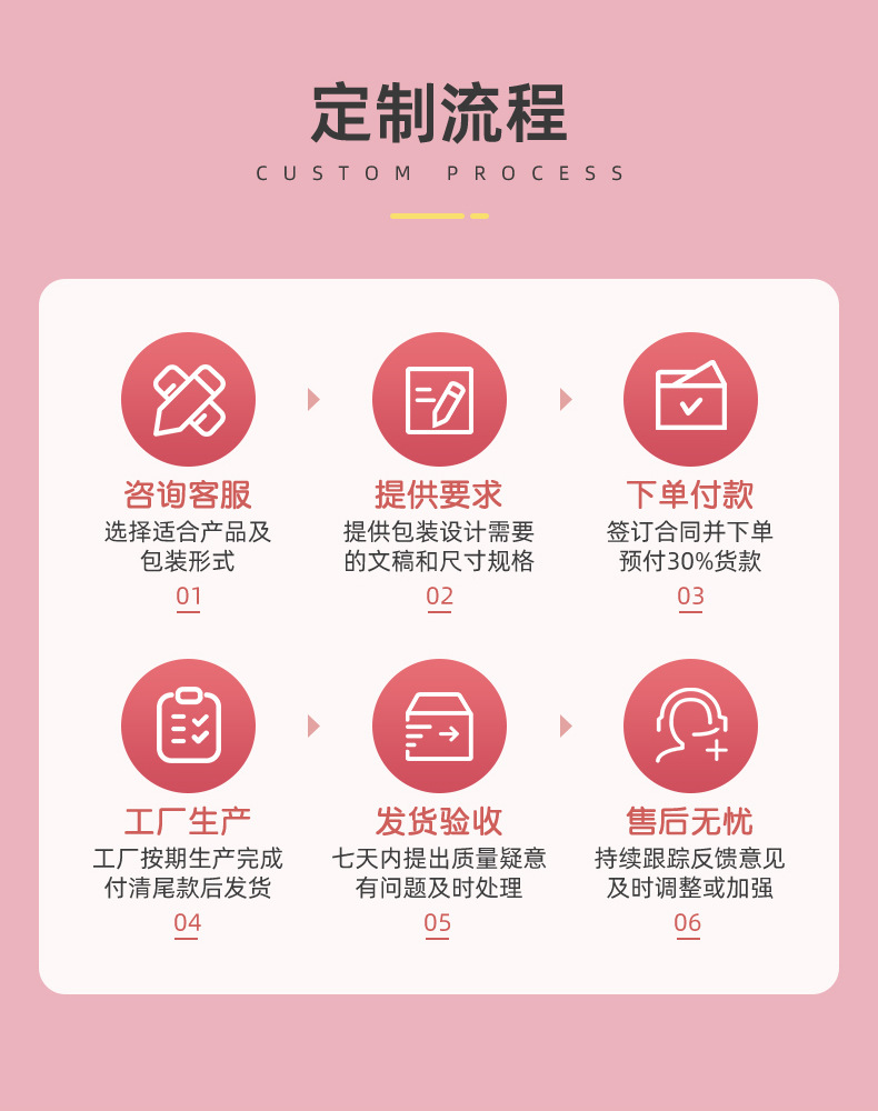 芝士海洋生物造型餅干 (10).jpg