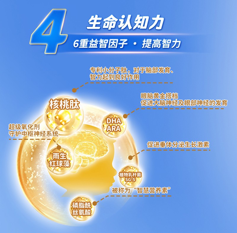 貝因美萌貝高多肽兒童成長(zhǎng)奶粉詳情頁(yè)_06