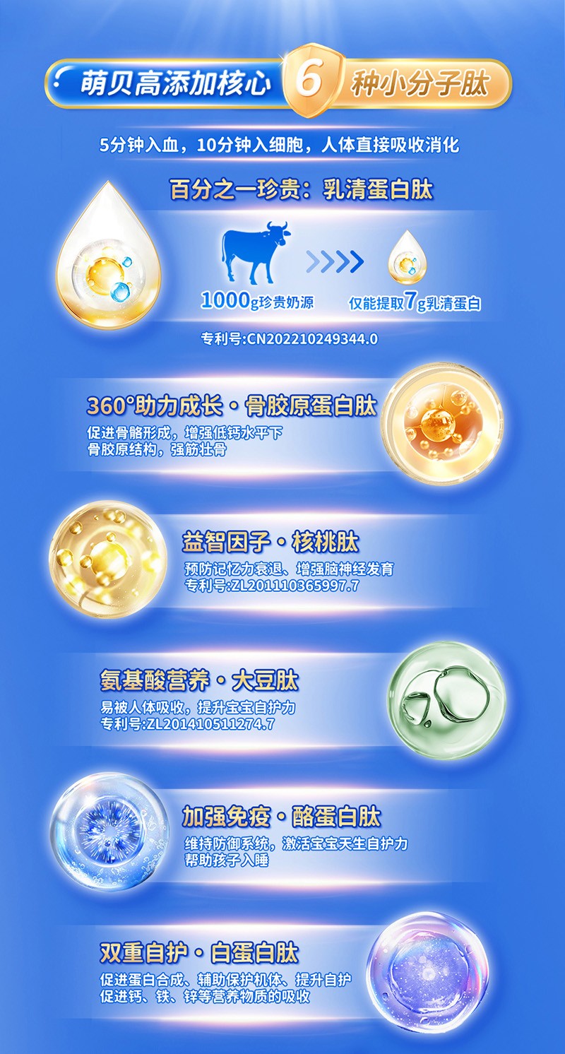貝因美萌貝高多肽兒童成長(zhǎng)奶粉詳情頁(yè)_02