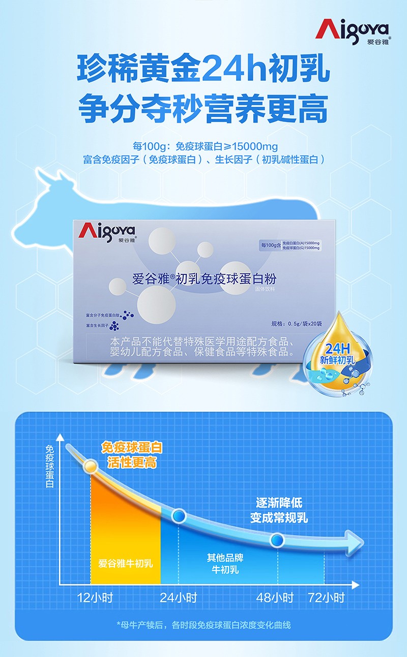 愛(ài)谷雅初乳免疫球蛋白粉03.jpg
