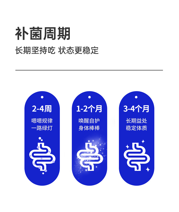 康葉全家型益生菌 (3).jpg