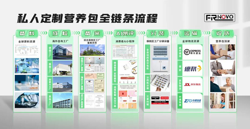 2023ƽ_(ti)ʳƷTOP 10REAPS˹Ʒǰé004.jpg