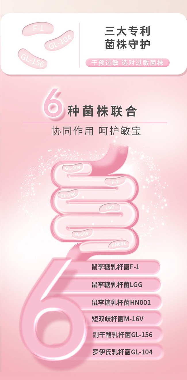 德萊維奧可維敏復合益生菌詳情 (4).jpg