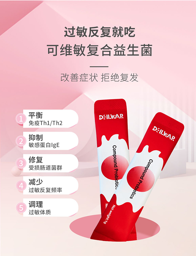 德萊維奧可維敏復合益生菌詳情 (3).jpg
