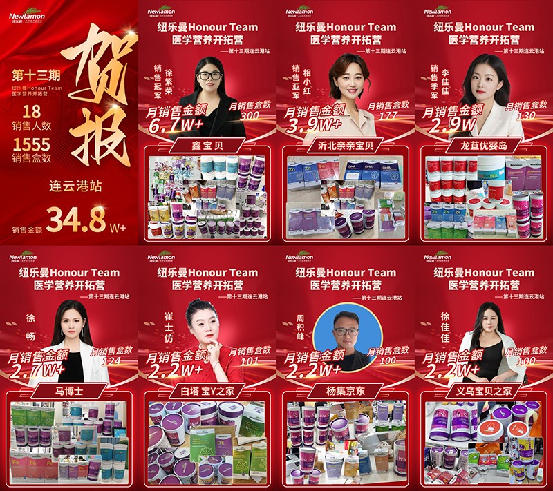 紐樂(lè)曼Honour Team醫(yī)學(xué)營(yíng)養(yǎng)開(kāi)拓營(yíng)第13期站圓滿(mǎn)結(jié)營(yíng)03.jpg