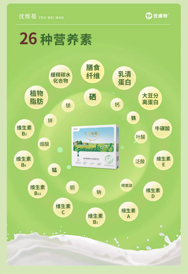 優(yōu)惟蔓高纖緩釋碳水多維營(yíng)養(yǎng)包詳情_(kāi)09.jpg
