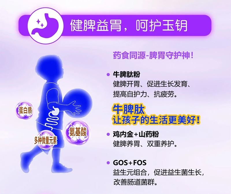 啟迪高兒童成長(zhǎng)配方奶粉_05.jpg