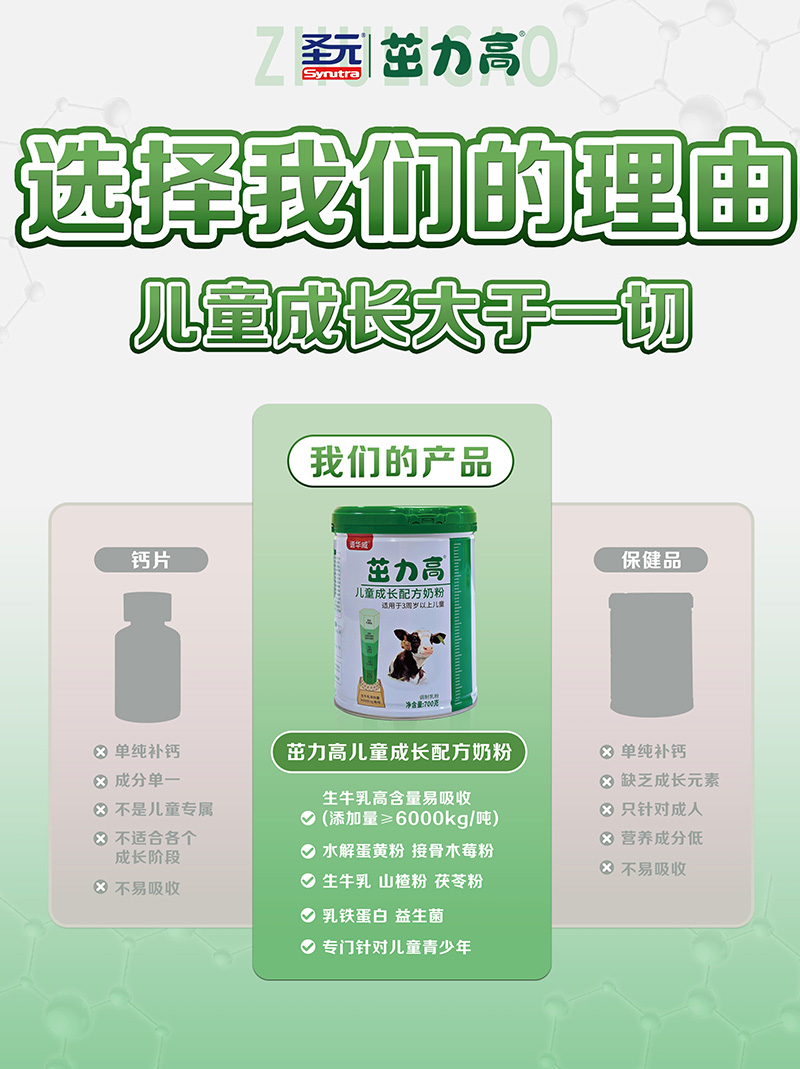 圣元茁力高兒童成長配方奶粉04.jpg 圣元茁力高兒童成長配方奶粉04.jpg