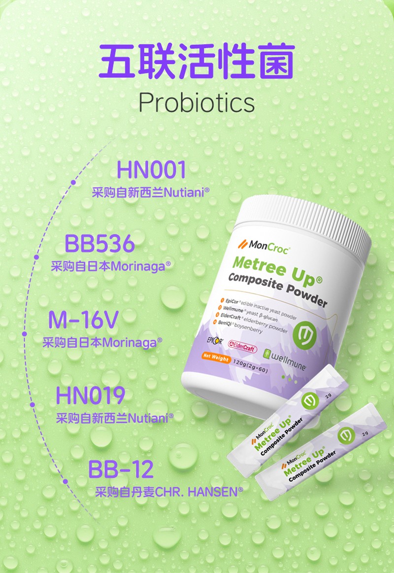 萌蔻®翠盾復(fù)合粉固體飲料(活菌型)詳情圖_09.jpg