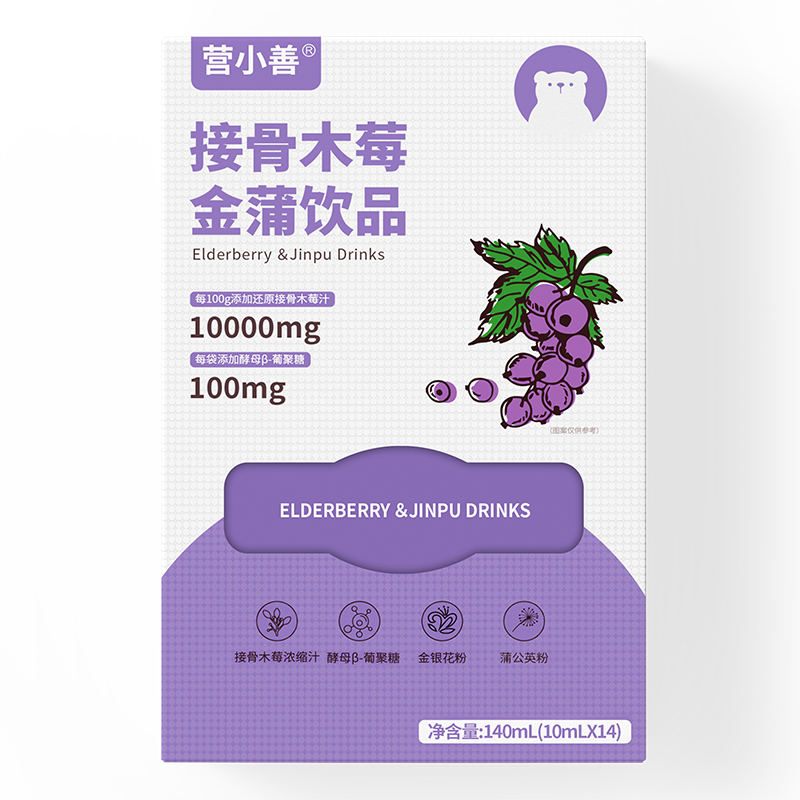 IСƽӹľݮƷʽIB(yng)xʢ