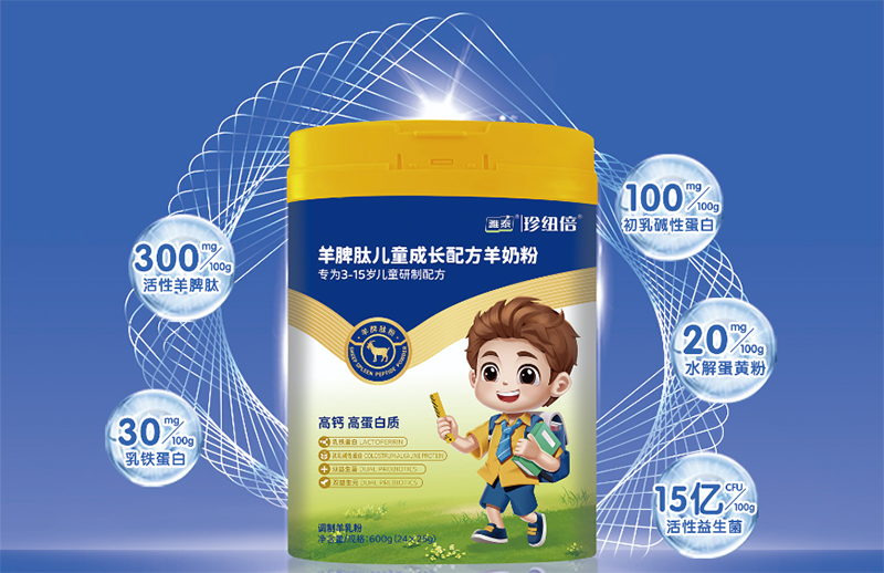 ䷽ + ؠI(yng)B(yng)~̷۳ɼL(zhng)x