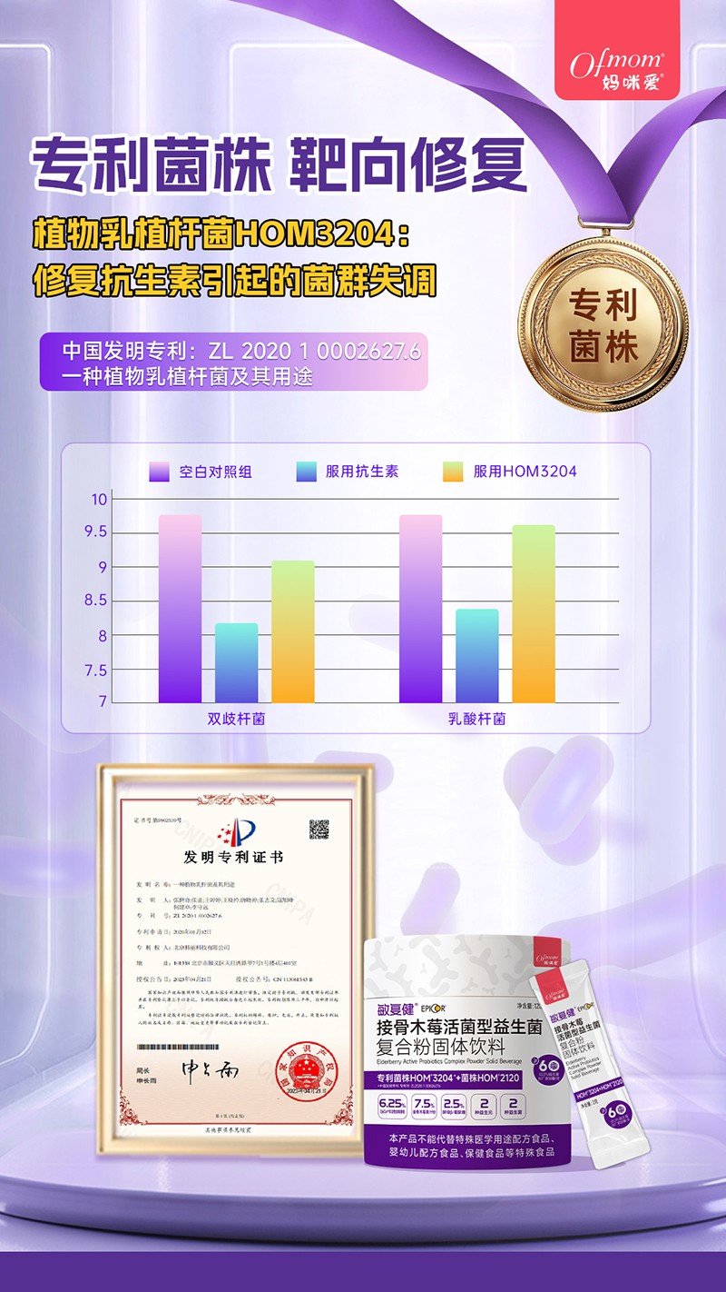  �������ͽ��ӹ�ľݮ�����������3