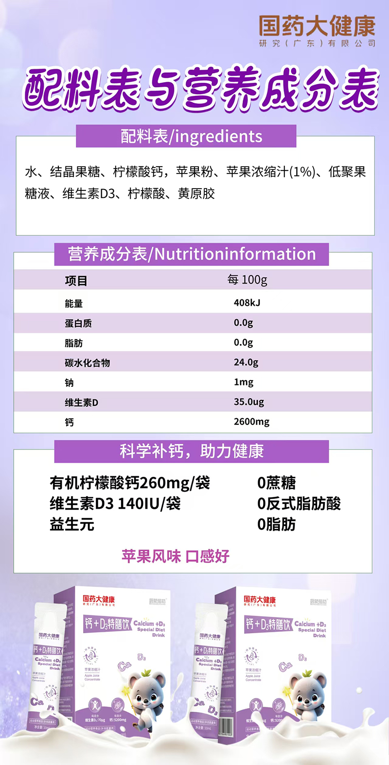 國藥大健康啟蒙搭檔鈣+D3特膳飲.jpg 國藥大健康啟蒙搭檔鈣+D3特膳飲.jpg