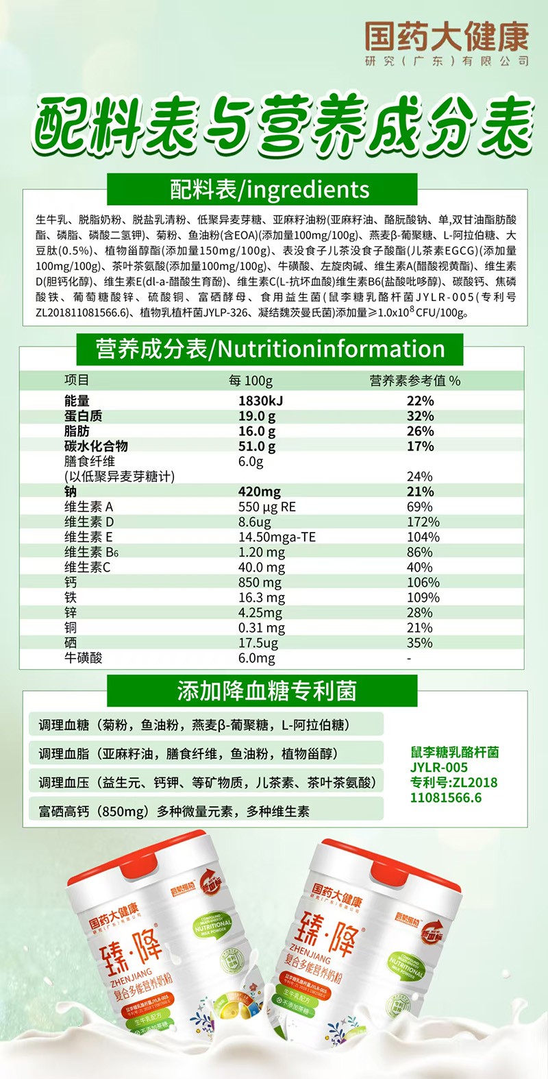 國(guó)藥大健康啟蒙搭檔臻降復(fù)合多能營(yíng)養(yǎng)奶粉1.jpg