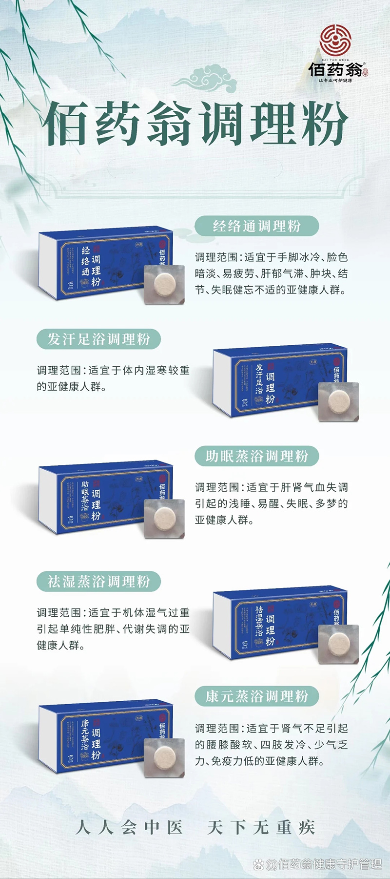 佰藥翁調理粉.jpg 佰藥翁調理粉.jpg