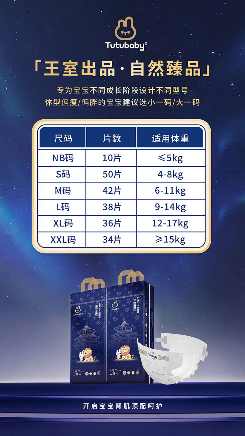 Tutubaby動物王國王室PRO系列紙尿褲01.jpg Tutubaby動物王國王室PRO系列紙尿褲01.jpg