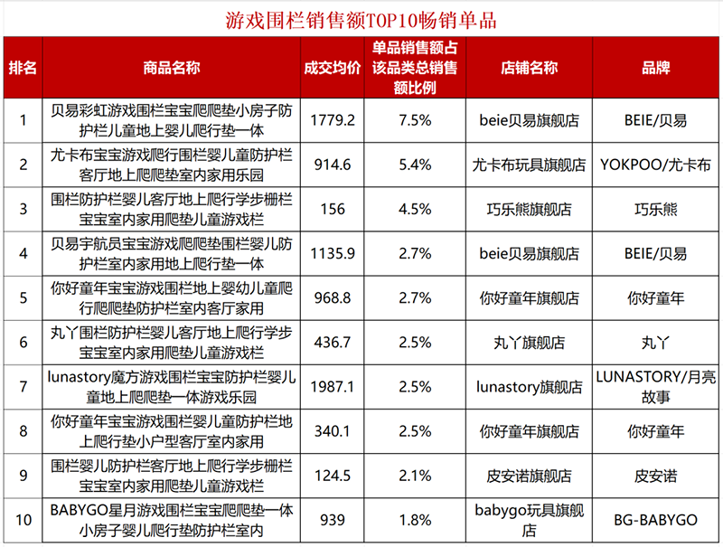 ƷN TOPrtl{(sh)(wn)ͯM(fi)