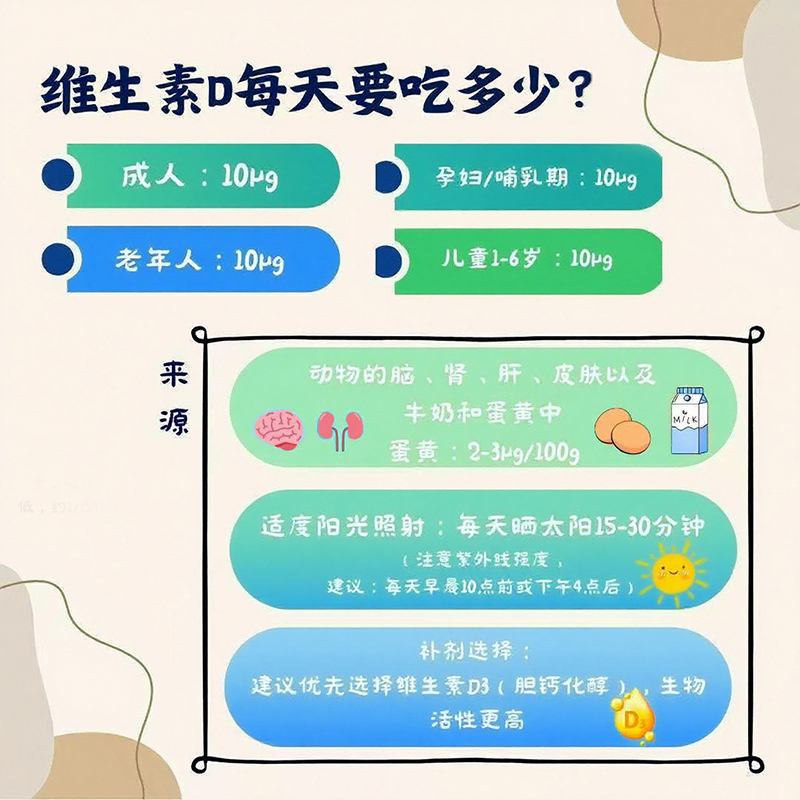 兒歌®維生素AD復(fù)配食品營養(yǎng)強(qiáng)化劑06.jpg 兒歌®維生素AD復(fù)配食品營養(yǎng)強(qiáng)化劑06.jpg