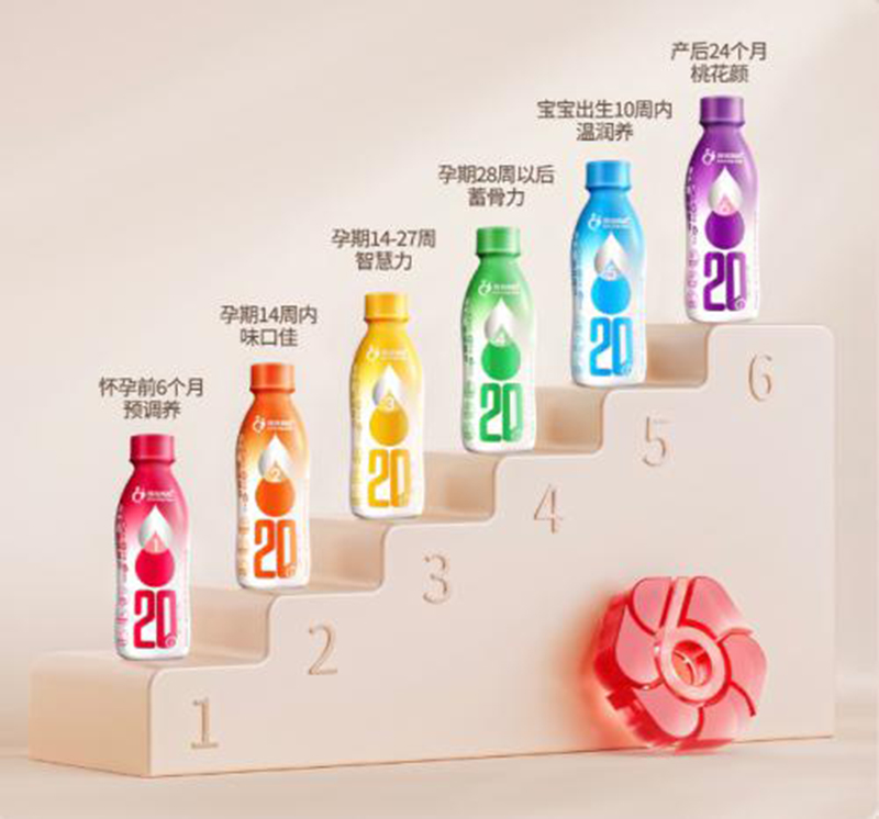 拇指媽媽益生菌粉05.jpg 拇指媽媽益生菌粉05.jpg