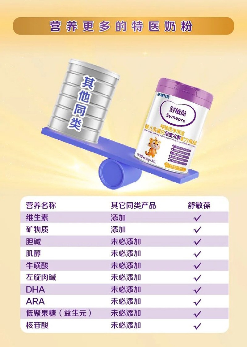 圣桐特醫(yī)舒敏葆特殊醫(yī)學用途嬰兒乳蛋白深度水解配方食品_05.jpg