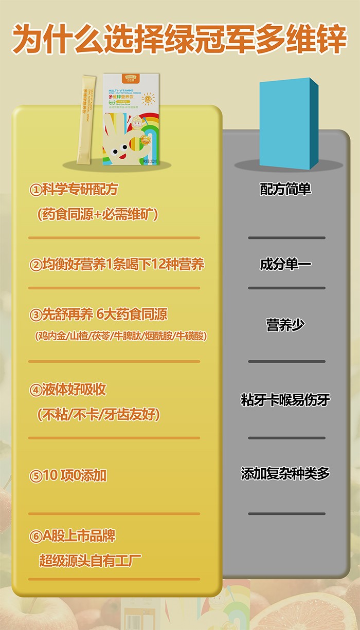 百合康綠冠軍多維鋅營養(yǎng)飲詳情 (2).jpg