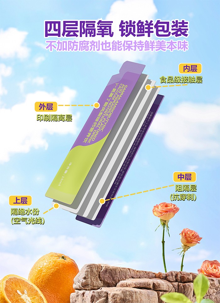 百合康綠冠軍γ-氨基丁酸鳳梨味鈣營養(yǎng)飲詳情 (19).jpg