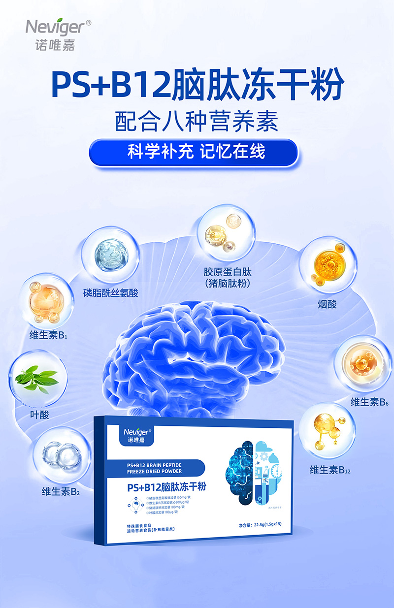 �ƌW�B(y��ng)�o���X���x���ZΨ�� PS+B12 �X�ă��ɷ�����칝(ji��)����Ⱥ���� ���p�����I�B(y��ng)�a�o��