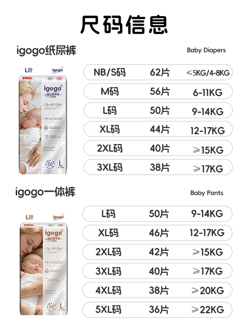 igogo嬰兒紙尿褲詳情圖016.jpg