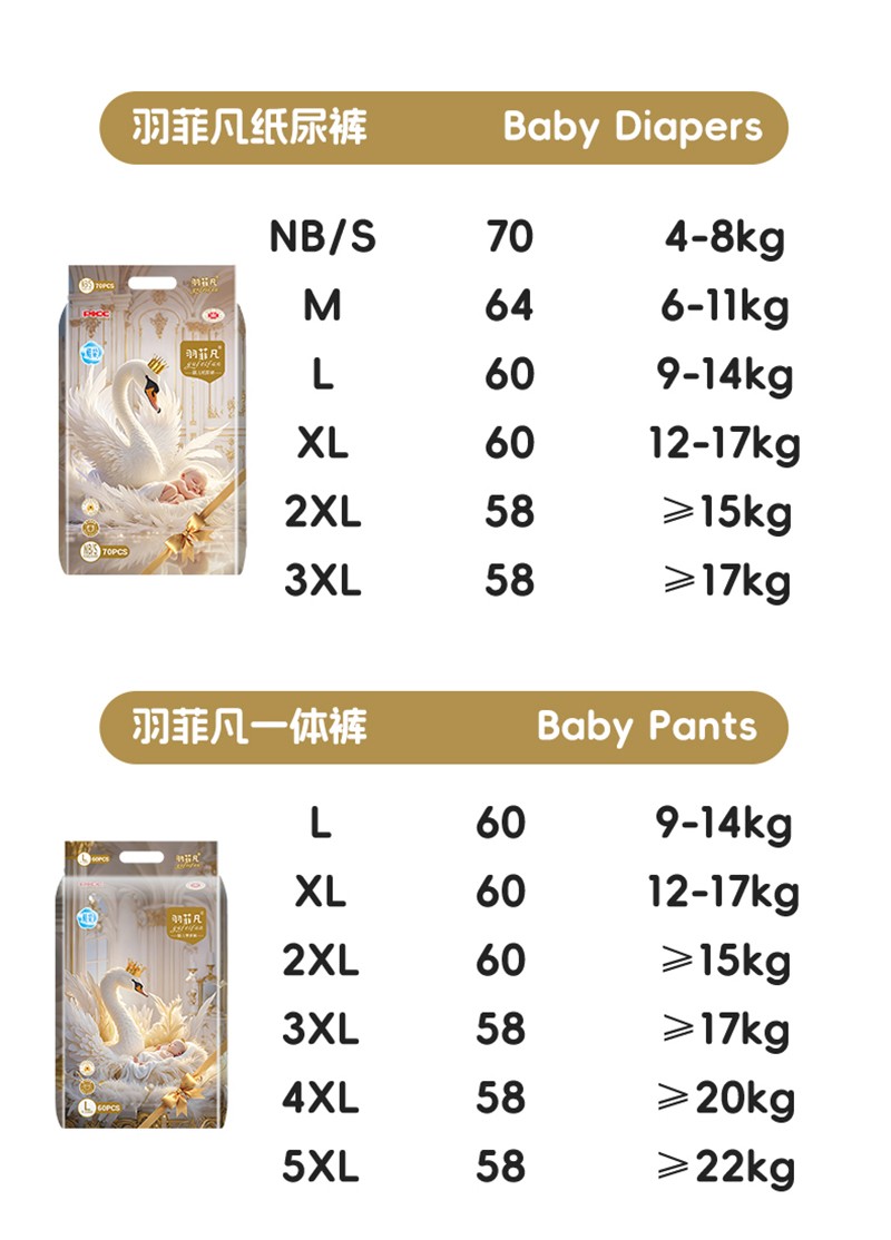 羽菲凡嬰兒紙尿褲詳情圖14.jpg