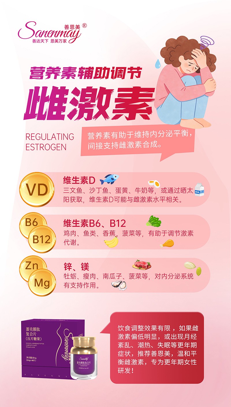 善恩美蛋殼膜肽復(fù)合片03