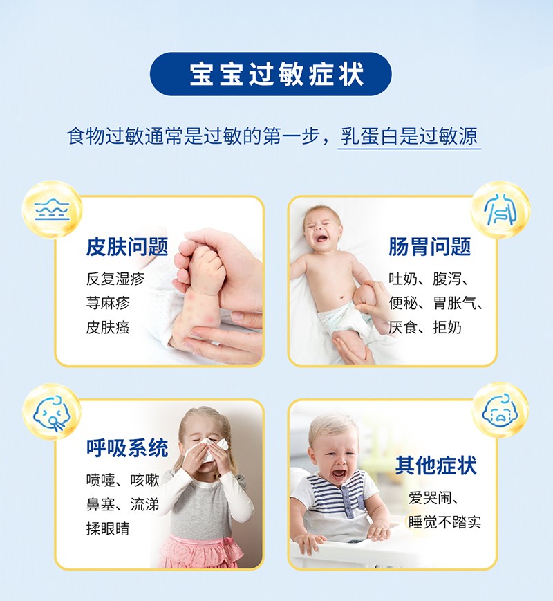 多倍適特殊醫(yī)學(xué)用途嬰兒乳蛋白深度水解配方食品詳情頁_02.jpg