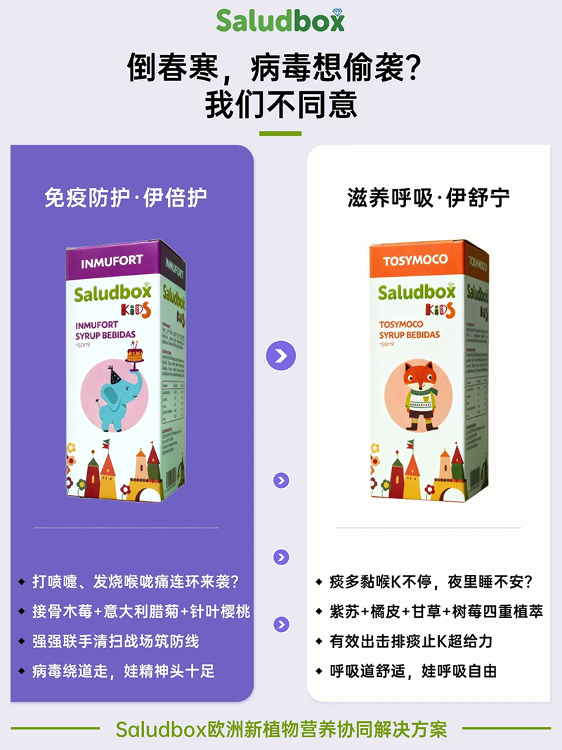 Saludbox莎祿博斯歐洲新植物營養(yǎng).png Saludbox莎祿博斯歐洲新植物營養(yǎng).png
