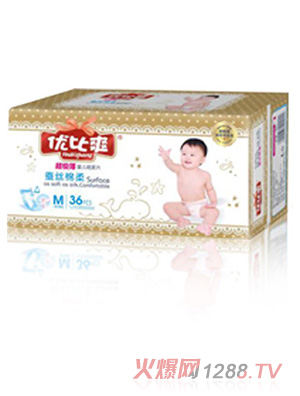 ��(y��u)��ˬ����(j��)���Q�z����M36Ƭ