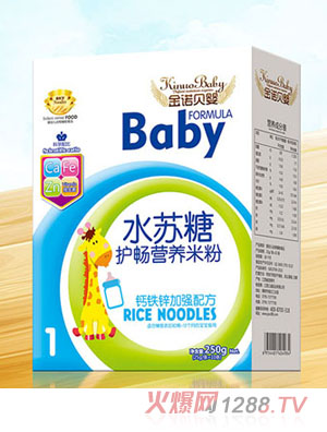 ZؐˮKo(h)IB(yng)׷-}F\ӏ(qing)䷽b