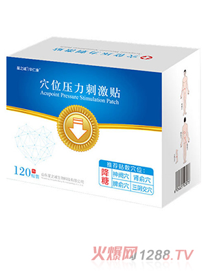 ��֮�\�A�ʿ�Ѩλ�����̼��N�����ǣ�