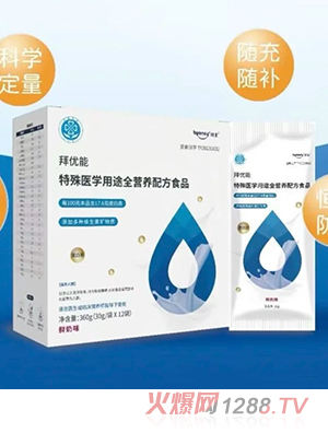 ݃(yu)t(y)W(xu);ȫIB(yng)䷽ʳƷ