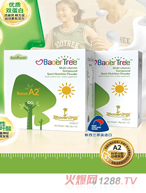 (sh)A2(f)ϵנI(yng)B(yng)