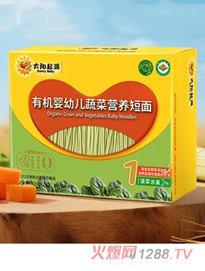 ̫ԴЙC(j)׃߲ˠI(yng)B(yng)