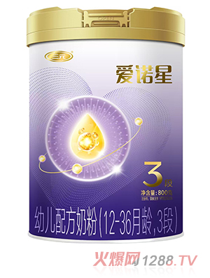 Ԫ(i)Z׃䷽̷ۣ12-36g3Σ