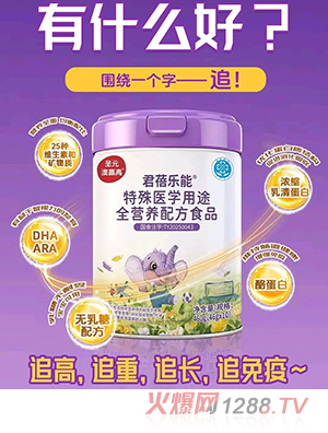 ʥԪ���A�߾��혷�������t(y��)�W(xu��)��;ȫ�I�B(y��ng)�䷽ʳƷ